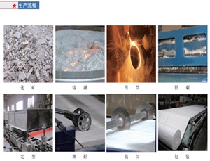 陶瓷纖維毯不是石頭做的么？價格怎么還這么高？
